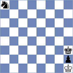 Anton Guijarro - Sivakumar (chess.com INT, 2024)