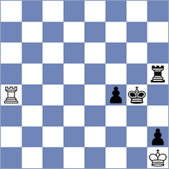 Smietanska - Iskusnyh (chess.com INT, 2024)