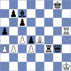 Khoroshev - Lashkin (chess.com INT, 2021)