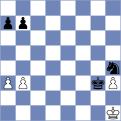 Krivenko - Palencia (chess.com INT, 2024)