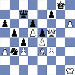 Halkias - Mosesov (chess.com INT, 2024)