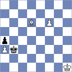Naithani - Tzontas (Chess.com INT, 2020)