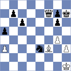 Petriashvili - Dvirnyy (chess.com INT, 2024)