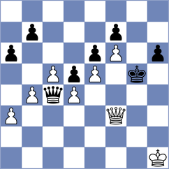 Sarkar - Malyshev (Chess.com INT, 2021)
