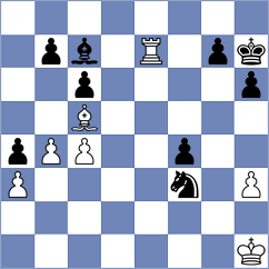 Lin - Aroesti (chess.com INT, 2022)