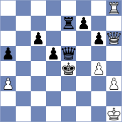 Altman - Tatarinov (chess.com INT, 2021)
