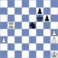Vivekananthan - Fonseca Manrique (chess.com INT, 2022)