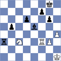 Prraneeth - Rodriguez Hernandez (Chess.com INT, 2021)