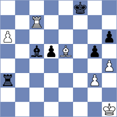 Kovalenko - Radjabov (chess.com INT, 2023)