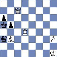 Jafarli - Hasanagic (Chess.com INT, 2020)