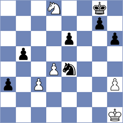 Jusup - Brilej (chess.com INT, 2024)