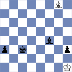 Melikhov - Zaitsev (chess.com INT, 2023)