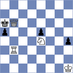 Kalogeris - Aalto (chess.com INT, 2023)