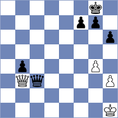 Vifleemskaia - Vlachos (chess.com INT, 2024)