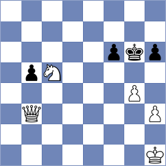 Peroza - Hartikainen (chess.com INT, 2022)