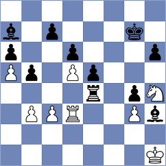 Yonal - Malyi (chess.com INT, 2024)