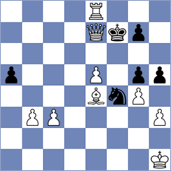 Ladron de Guevara Pinto - Martic (chess.com INT, 2023)