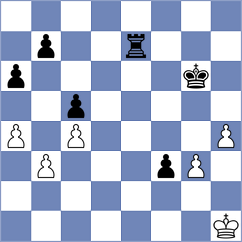 Yadav - Athirai (Chess.com INT, 2021)