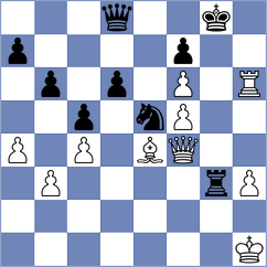 Nadanian - Ahmad (chess.com INT, 2023)
