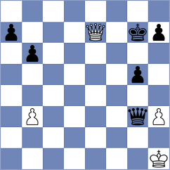 Melian - Kapitanchuk (Chess.com INT, 2021)