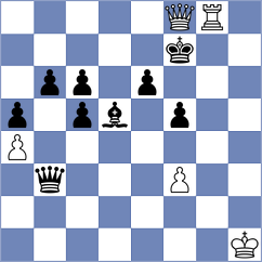 Shukh - Yuan (Chess.com INT, 2020)