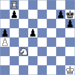 Keleberda - Quirke (chess.com INT, 2023)