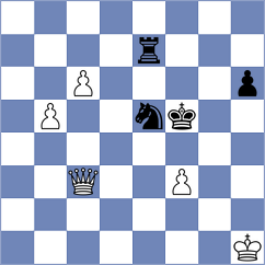Lewtak - Olsson (chess.com INT, 2024)