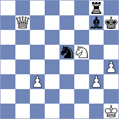 Tatar - Sebi chess (Playchess.com INT, 2006)
