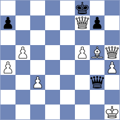 Shubenkova - Eynullayev (chess.com INT, 2024)