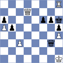 Fominykh - Zakirova (Chess.com INT, 2021)