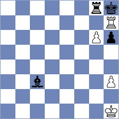Melkumyan - Shimanov (chess.com INT, 2024)