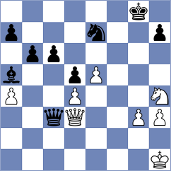 Khandelwal - Andreikin (chess.com INT, 2023)