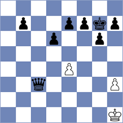 Leto - Burmakin (chess.com INT, 2024)