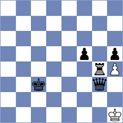 Svane - Perez Gormaz (chess.com INT, 2024)
