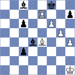 Iordachescu - Svetushkin (chess.com INT, 2020)