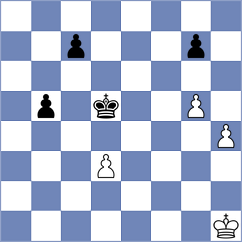 Nilsen - Bolourchifard (chess.com INT, 2023)