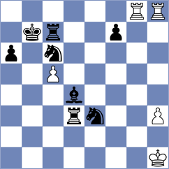 Roebers - Stepak (Chess.com INT, 2021)