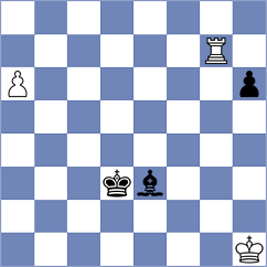Sanal - Ince (chess.com INT, 2023)