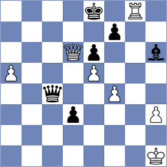 Shubenkova - Kaminski (chess.com INT, 2024)