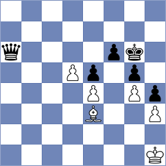 Bartel - Liascovich (chess.com INT, 2024)