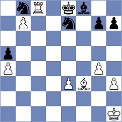 Injac - Shubenkova (FIDE Online Arena INT, 2024)
