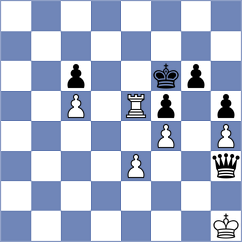 Golichenko - Asis Gargatagli (chess.com INT, 2023)