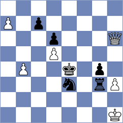 Usmanov - Protopopova (Chess.com INT, 2020)