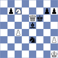 Timmermans - Bazarov (chess.com INT, 2021)