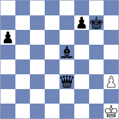 Grigoryan - Hng (Chess.com INT, 2021)