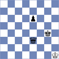 Wagh - Navara (chess.com INT, 2024)