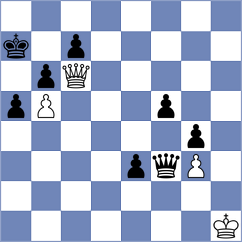 Marinakis - Baradaran Tamadon (chess.com INT, 2024)
