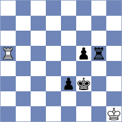 Ginzburg - Christiansen (chess.com INT, 2023)