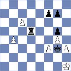 Vusatiuk - Visakh (chess.com INT, 2021)
