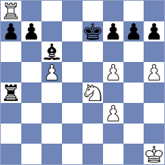 Murtazin - Wieczorek (chess.com INT, 2022)